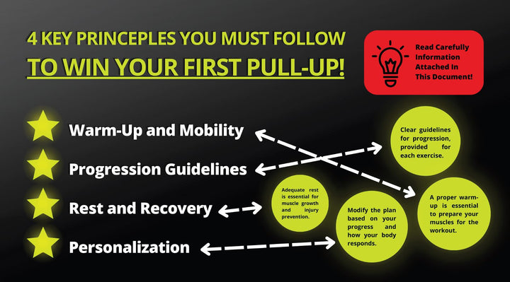 How to do Pull Ups for beginners! – Duonamic