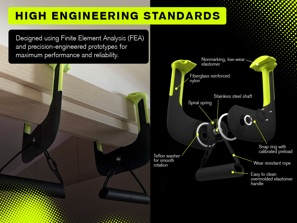 Eleviia Travel Package – Duonamic